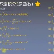 爱游戏官方网站-达科佩里乌接近双周率与积分，比达维昆主告败()