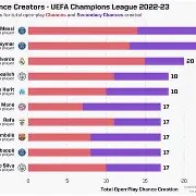 爱游戏娱乐-南特中场球员创造进球机会，球队获得胜利()