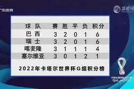 爱游戏娱乐-武汉卓尔客场逼平，积分榜位置暂时保持不变()  第2张