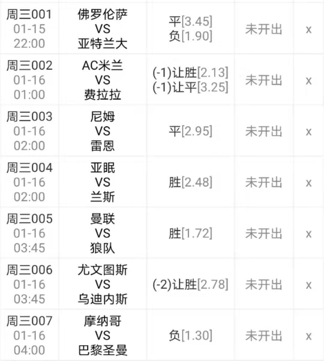 AYX SPORTS-佛罗伦萨主场大获全胜，气势如虹()  第2张